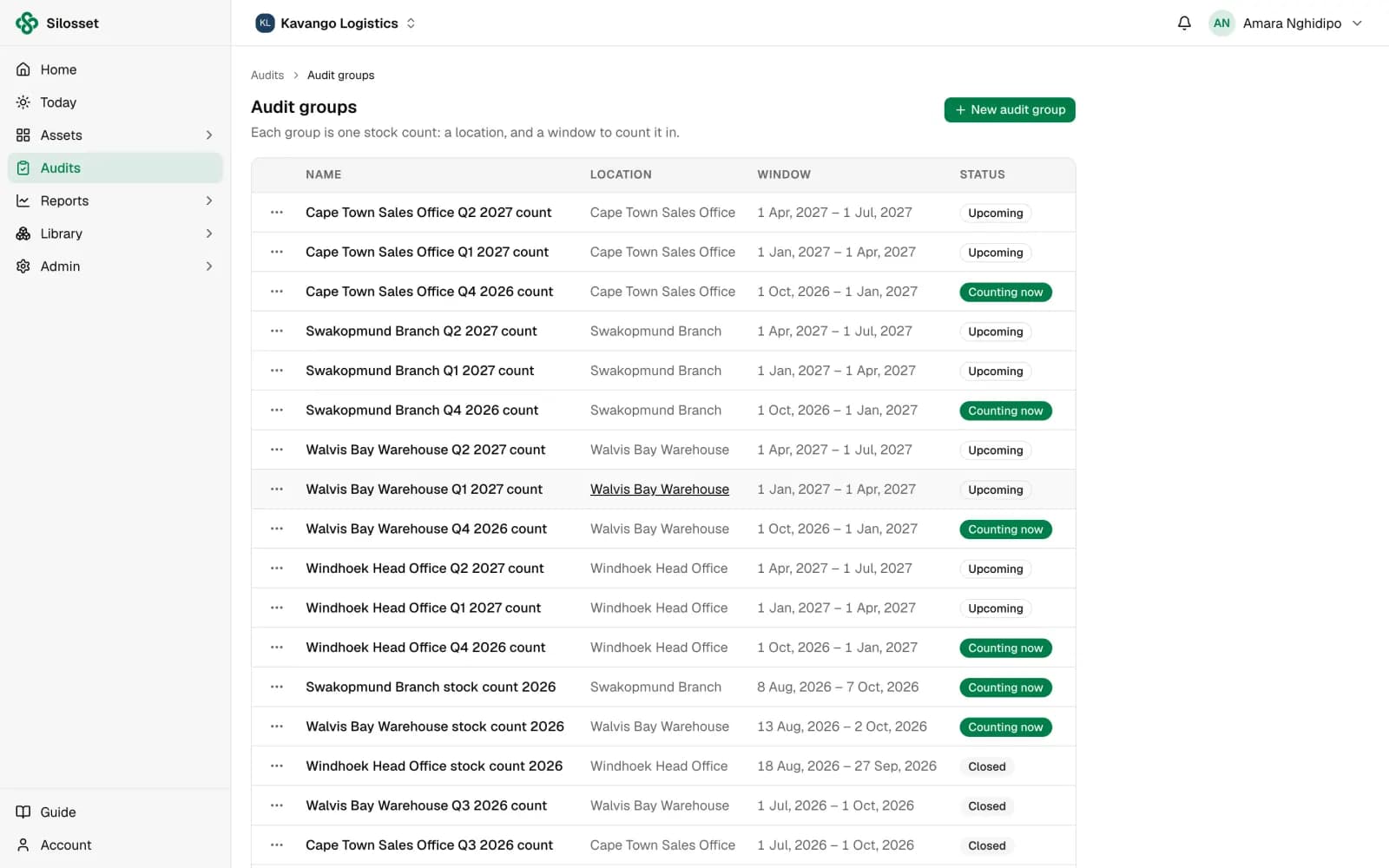 Audit groups: one stock count per location and window, with upcoming, running and closed counts